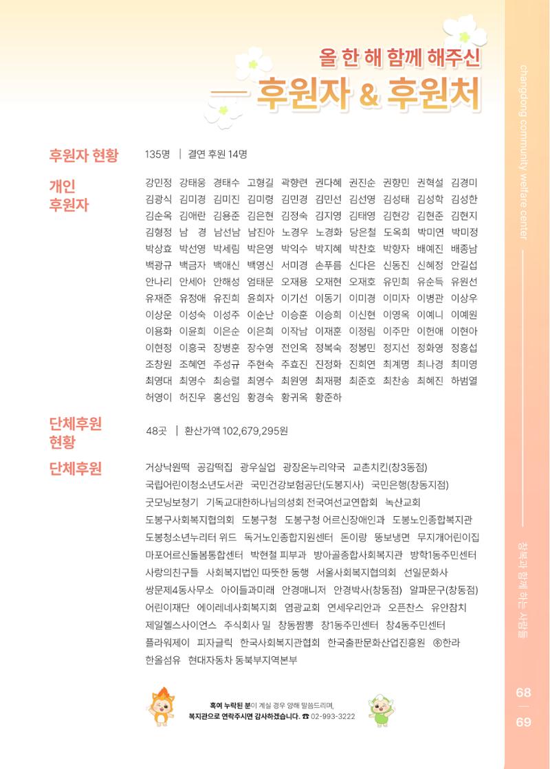2021 창동종합사회복지관 연차보고서 73페이지