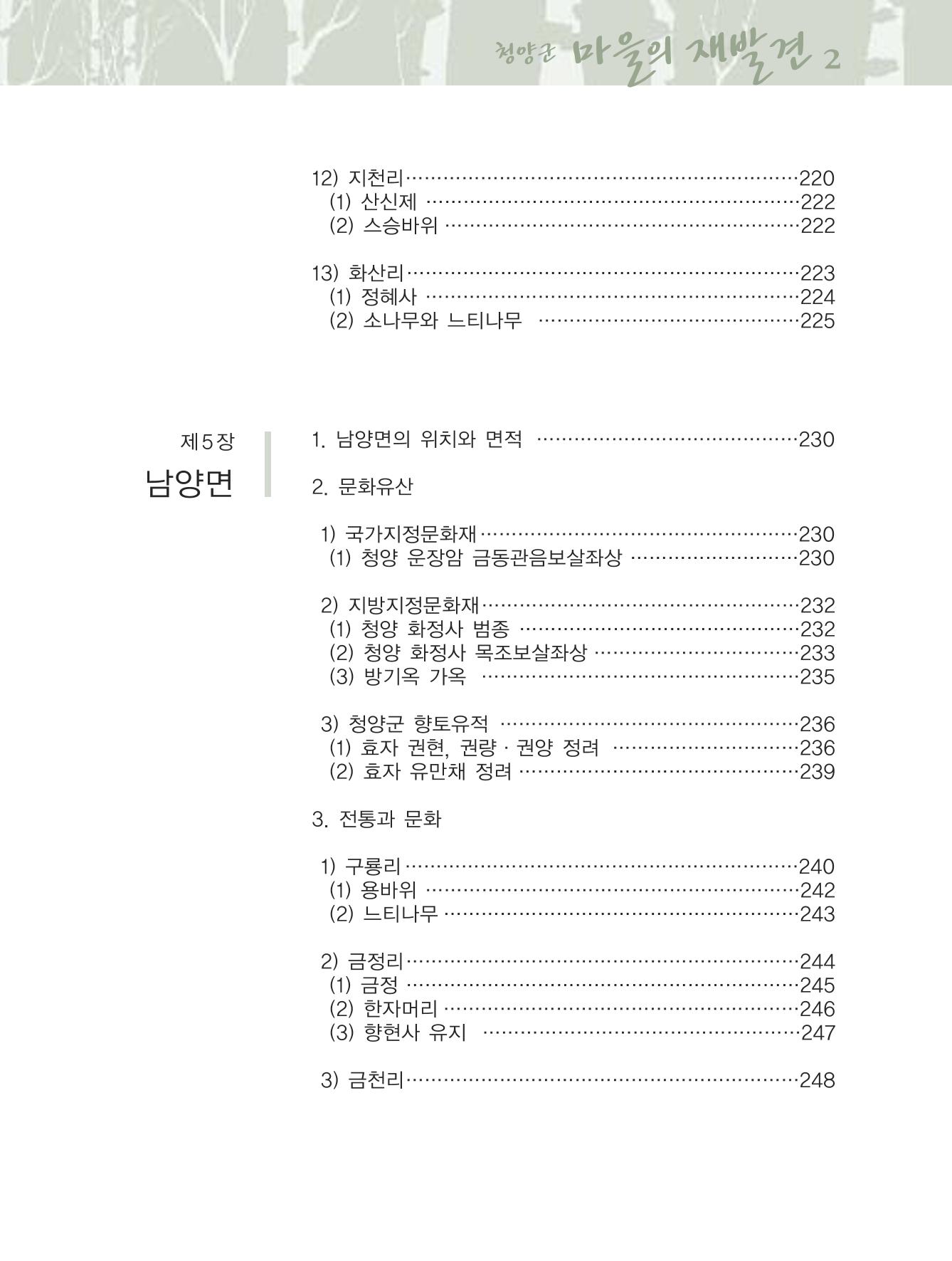 청양군 마을의 재발견2 13페이지