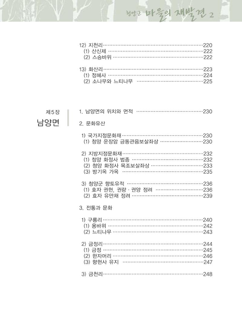 청양군 마을의 재발견2 13페이지