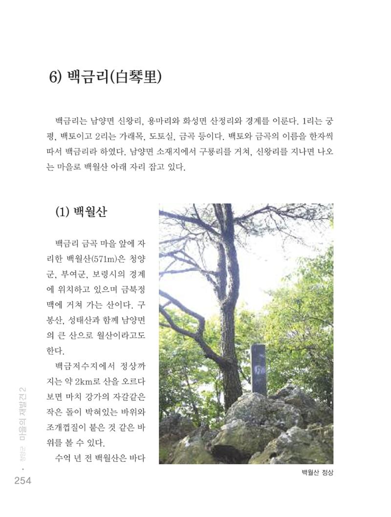 청양군 마을의 재발견2 256페이지