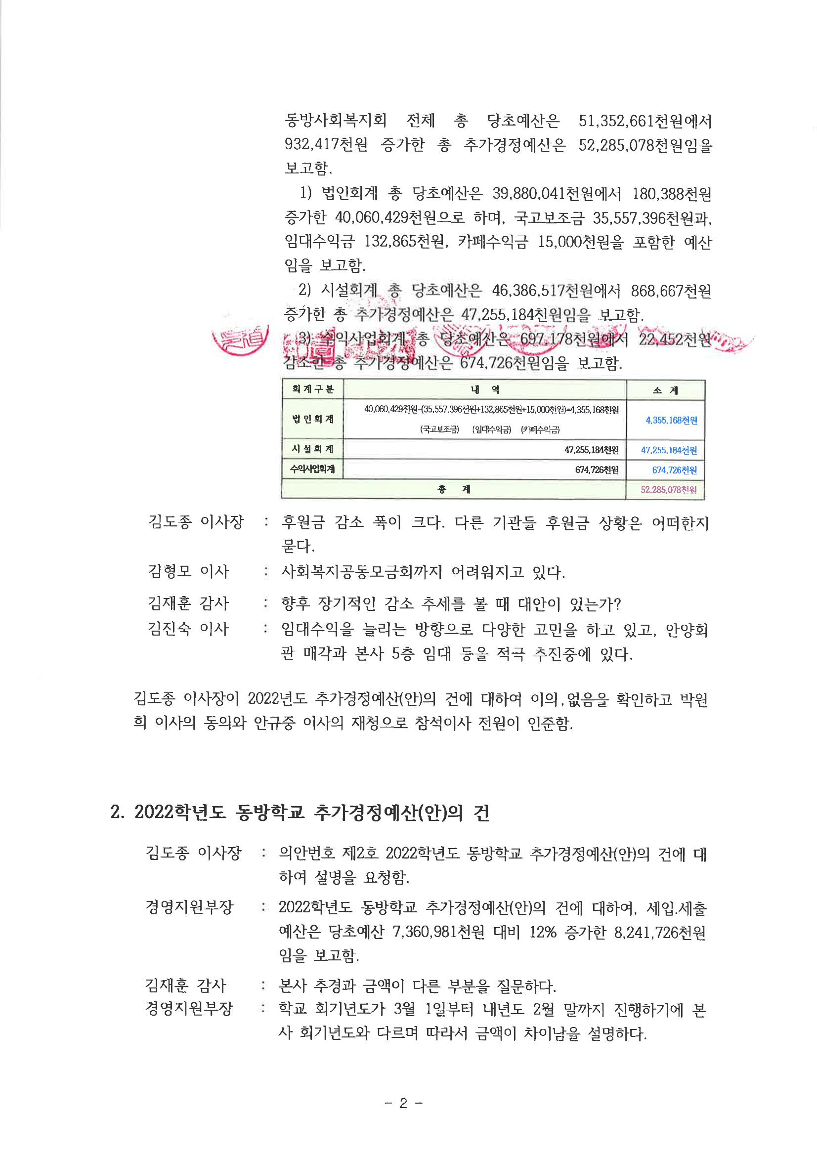 동방사회복지회 20221014 추경이사회 회의록  2페이지