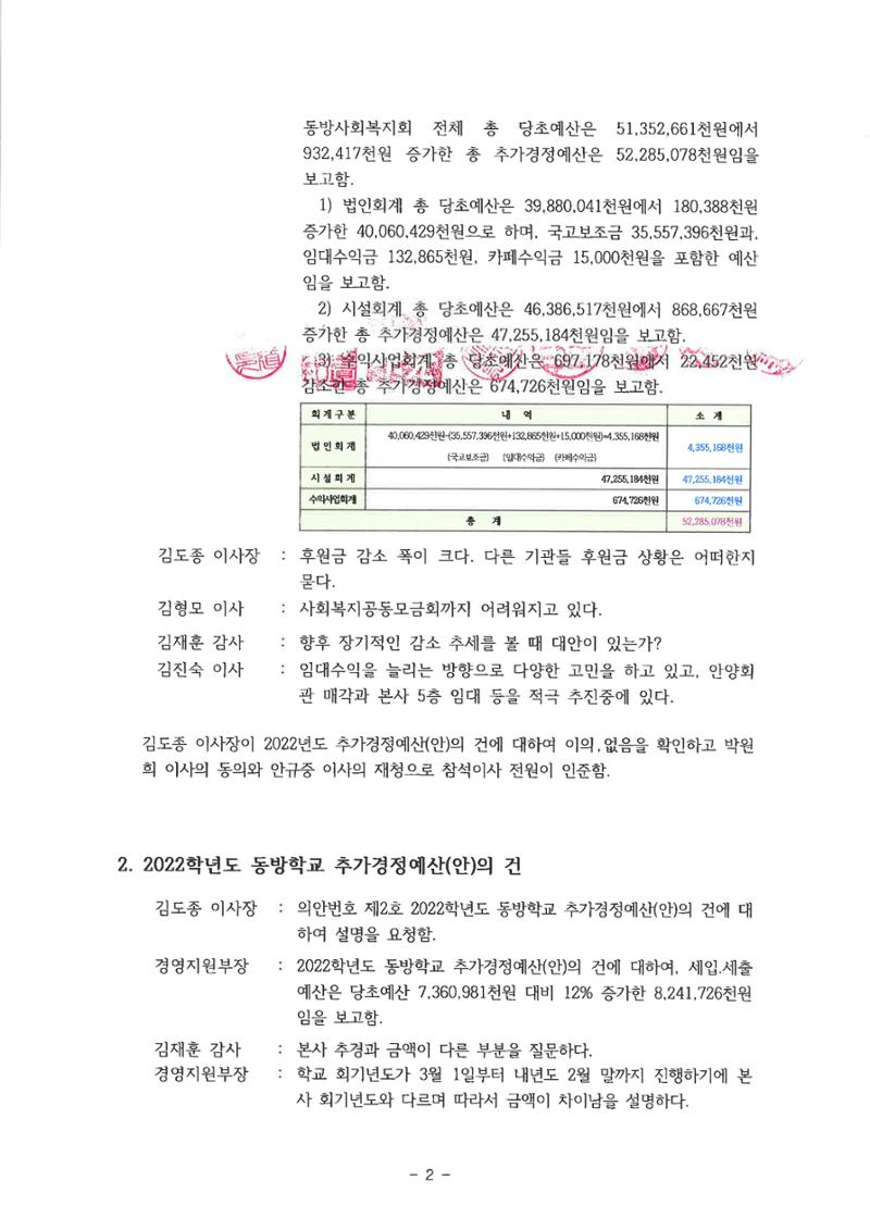 동방사회복지회 20221014 추경이사회 회의록  2페이지