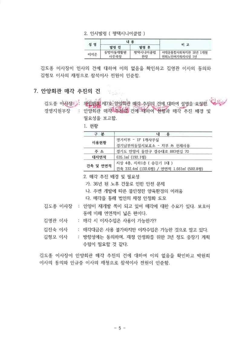 동방사회복지회 20221014 추경이사회 회의록  5페이지