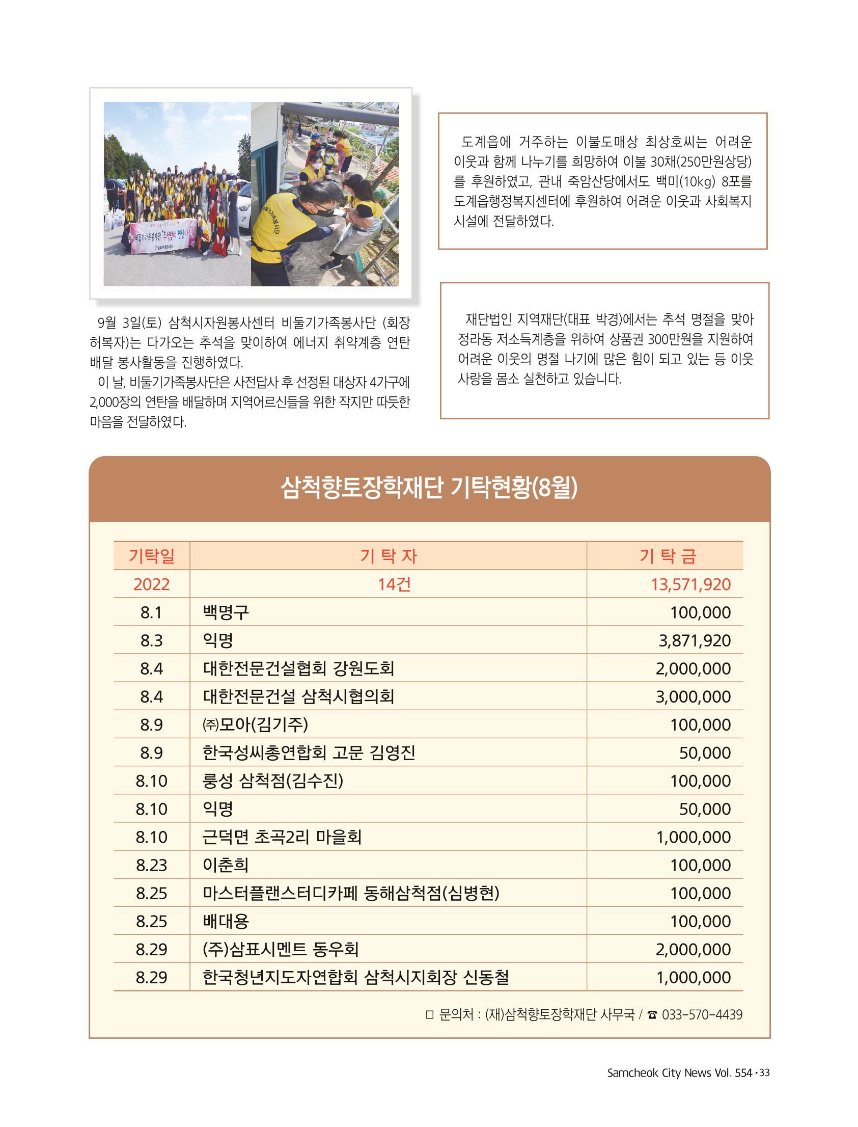 2022년 10월 삼척 시정소식지 33페이지