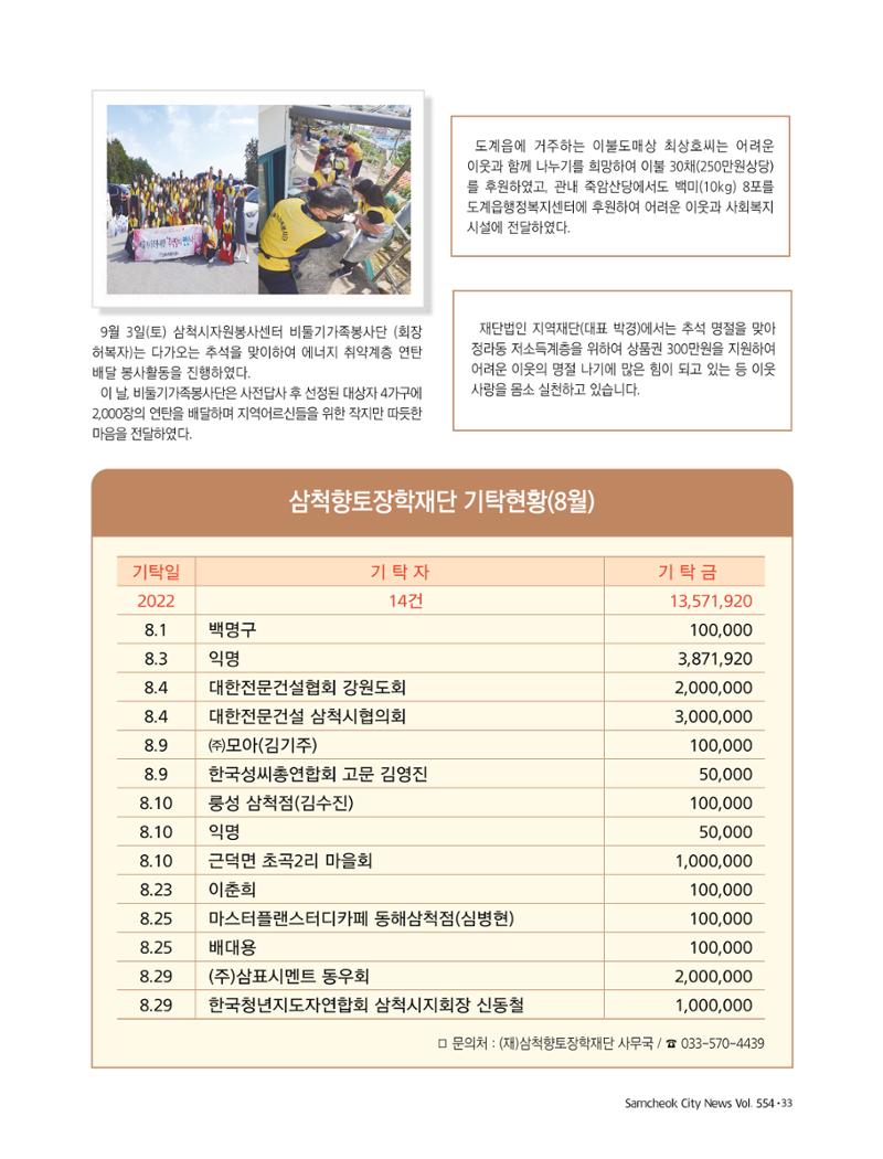 2022년 10월 삼척 시정소식지 33페이지