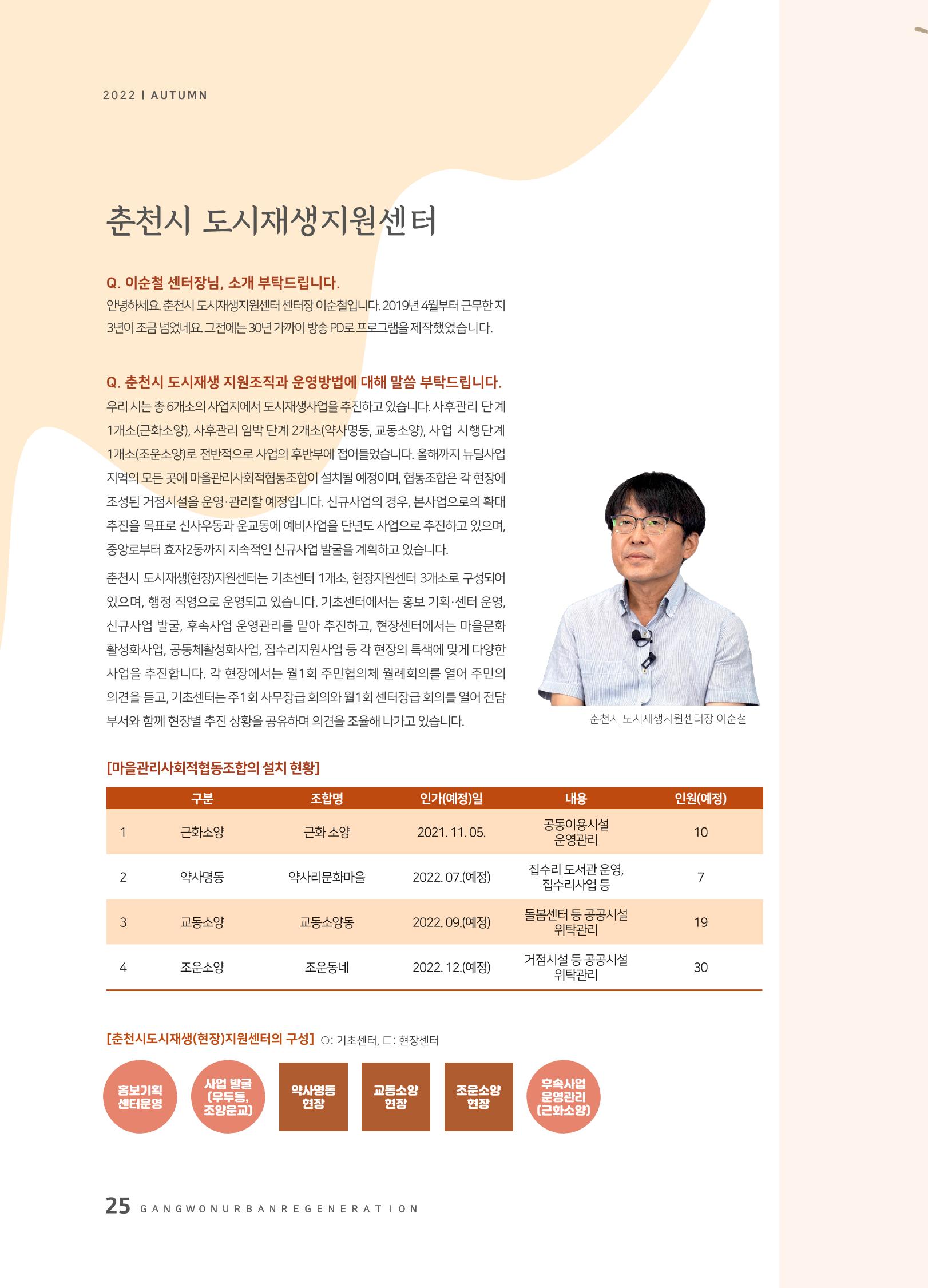 다시시작 가을호  26페이지