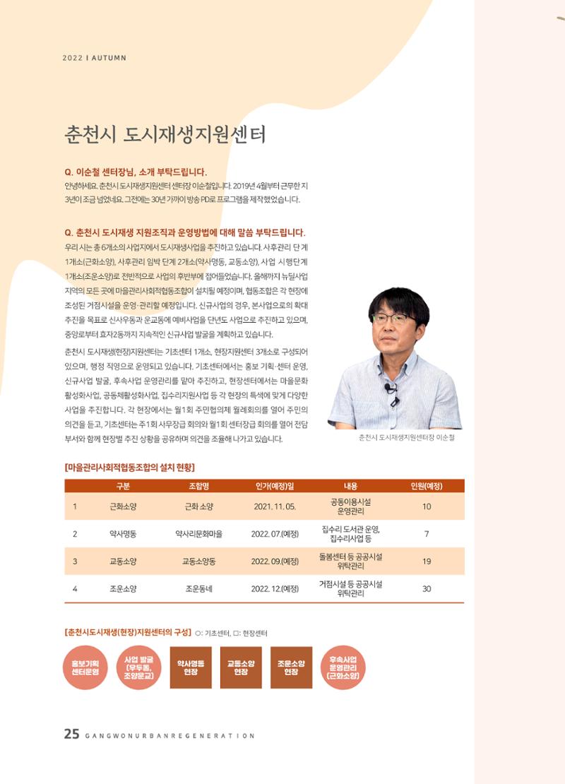 다시시작 가을호  26페이지