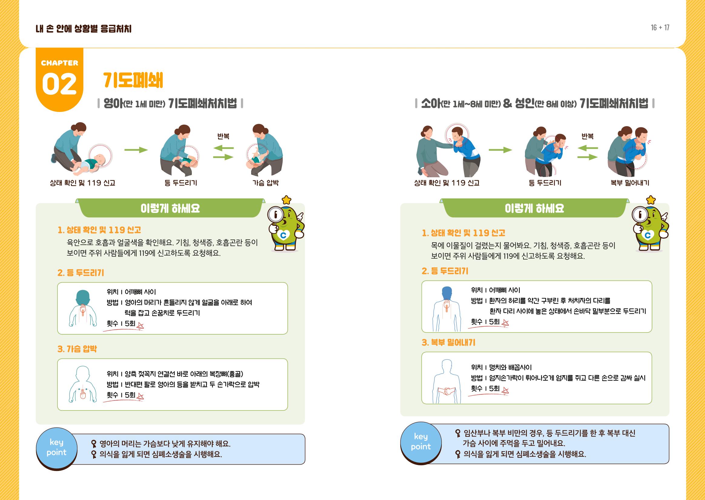 내손안에 상황별 응급처치 10페이지