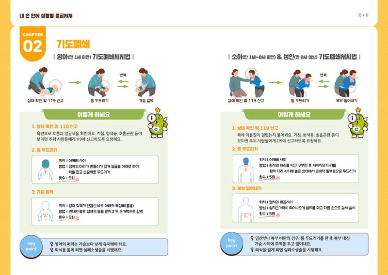 내손안에 상황별 응급처치 10페이지