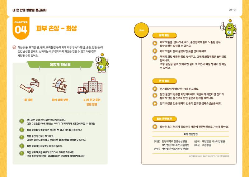 내손안에 상황별 응급처치 12페이지