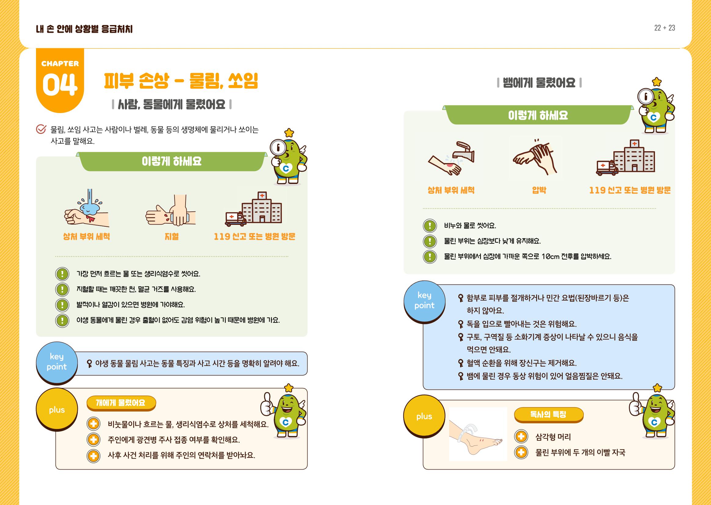내손안에 상황별 응급처치 13페이지