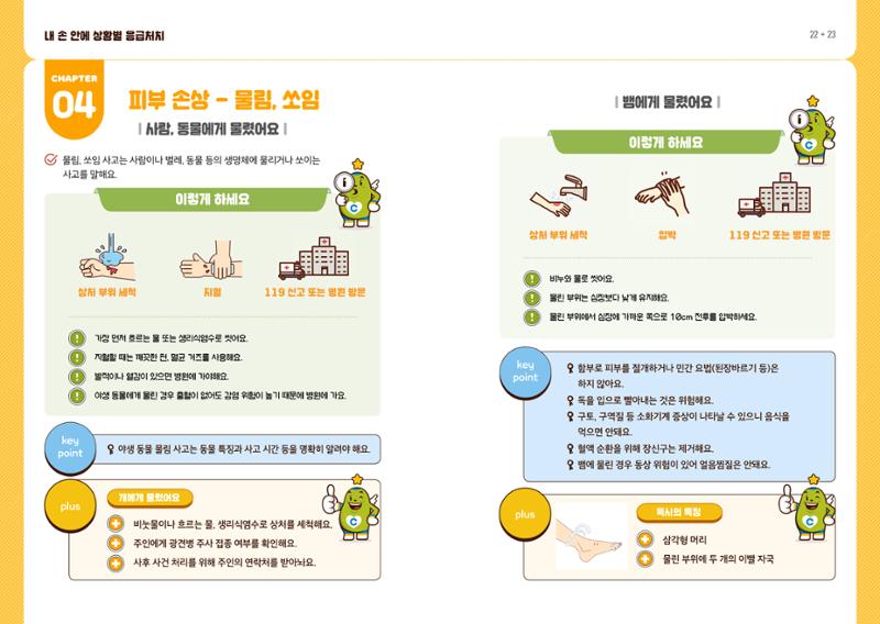 내손안에 상황별 응급처치 13페이지