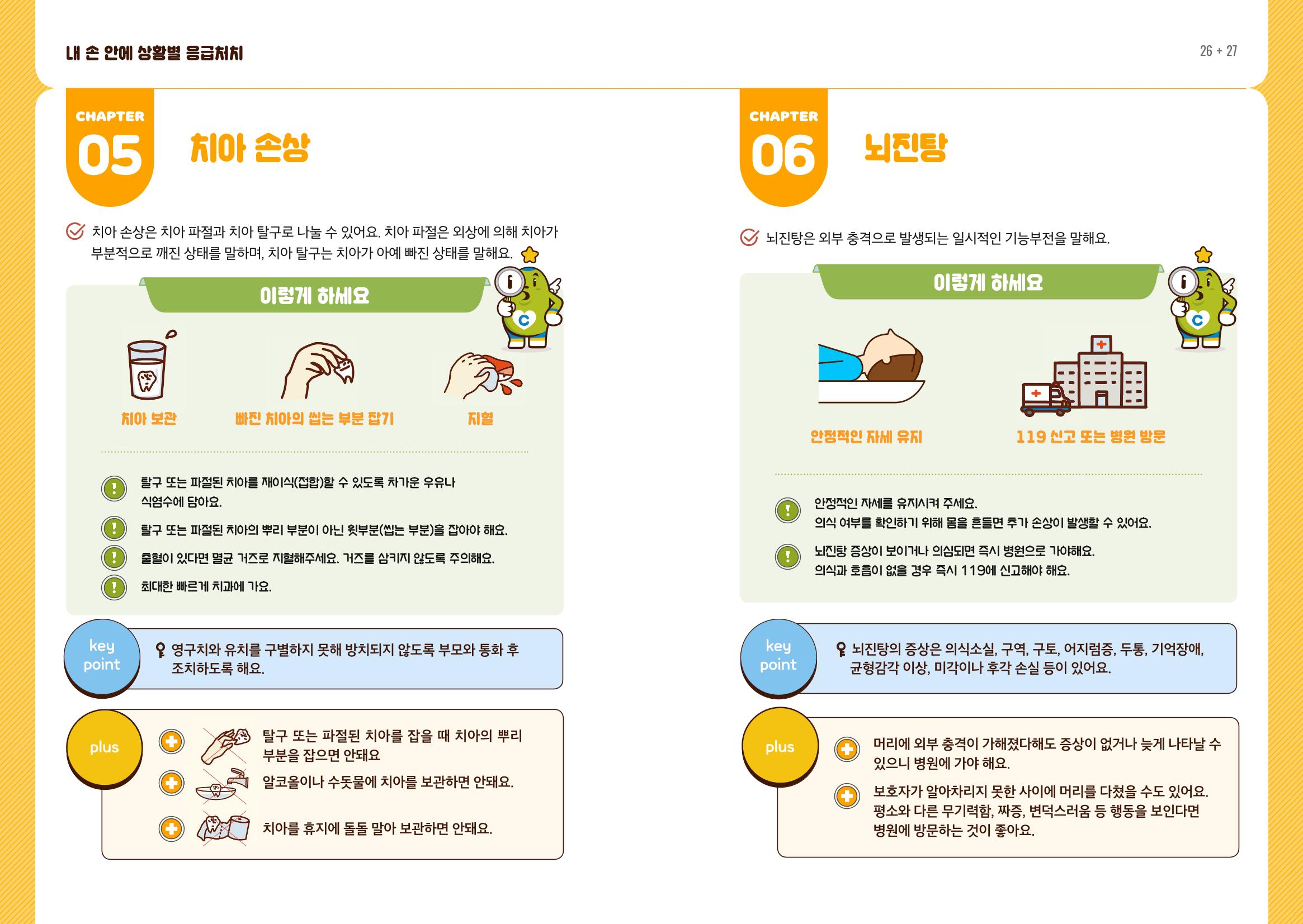 내손안에 상황별 응급처치 15페이지