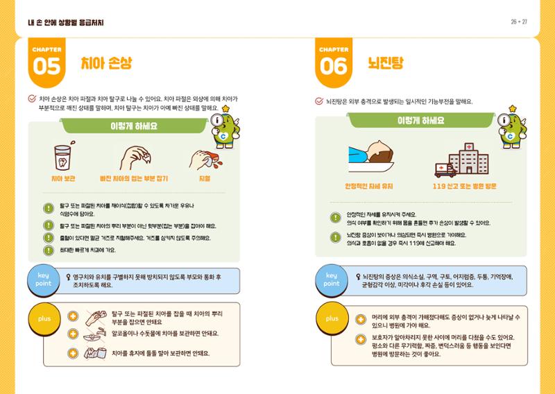 내손안에 상황별 응급처치 15페이지