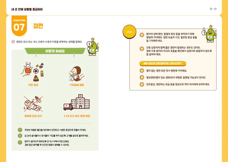 내손안에 상황별 응급처치 16페이지