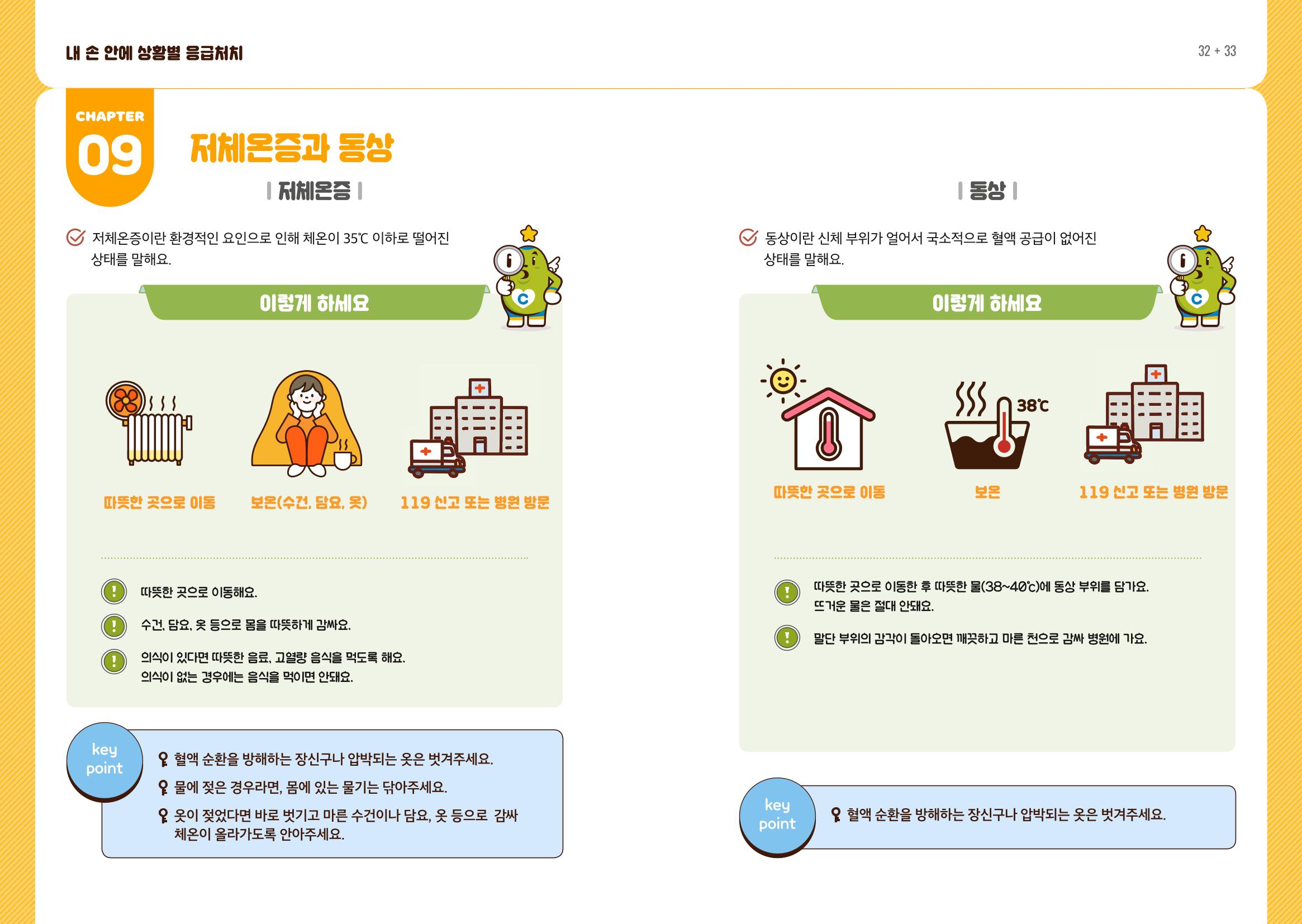 내손안에 상황별 응급처치 18페이지