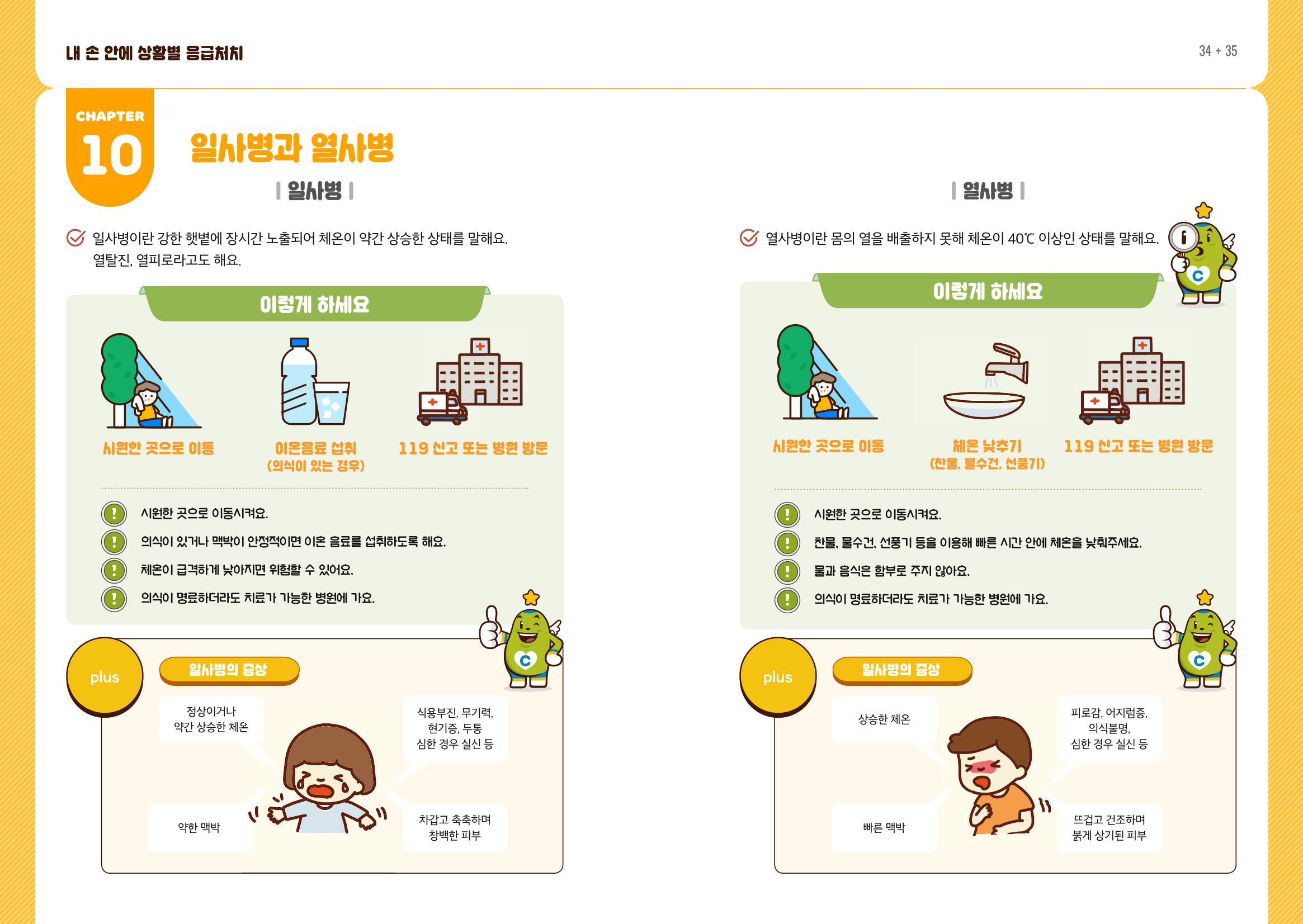 내손안에 상황별 응급처치 19페이지