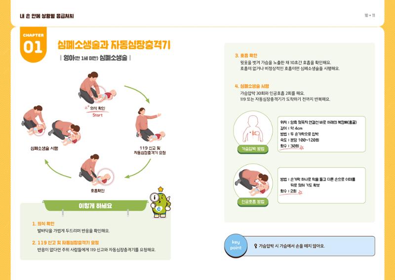 내손안에 상황별 응급처치 7페이지