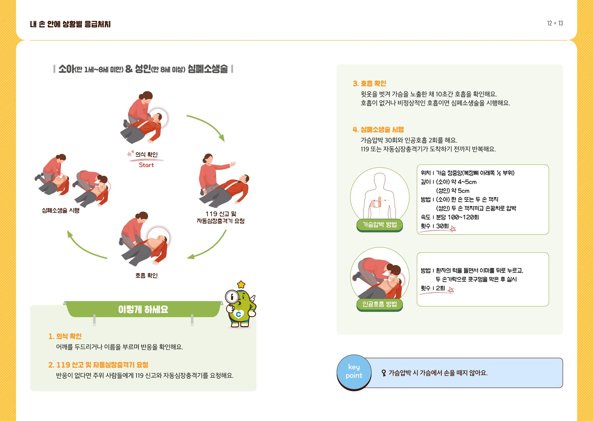 내손안에 상황별 응급처치 8페이지