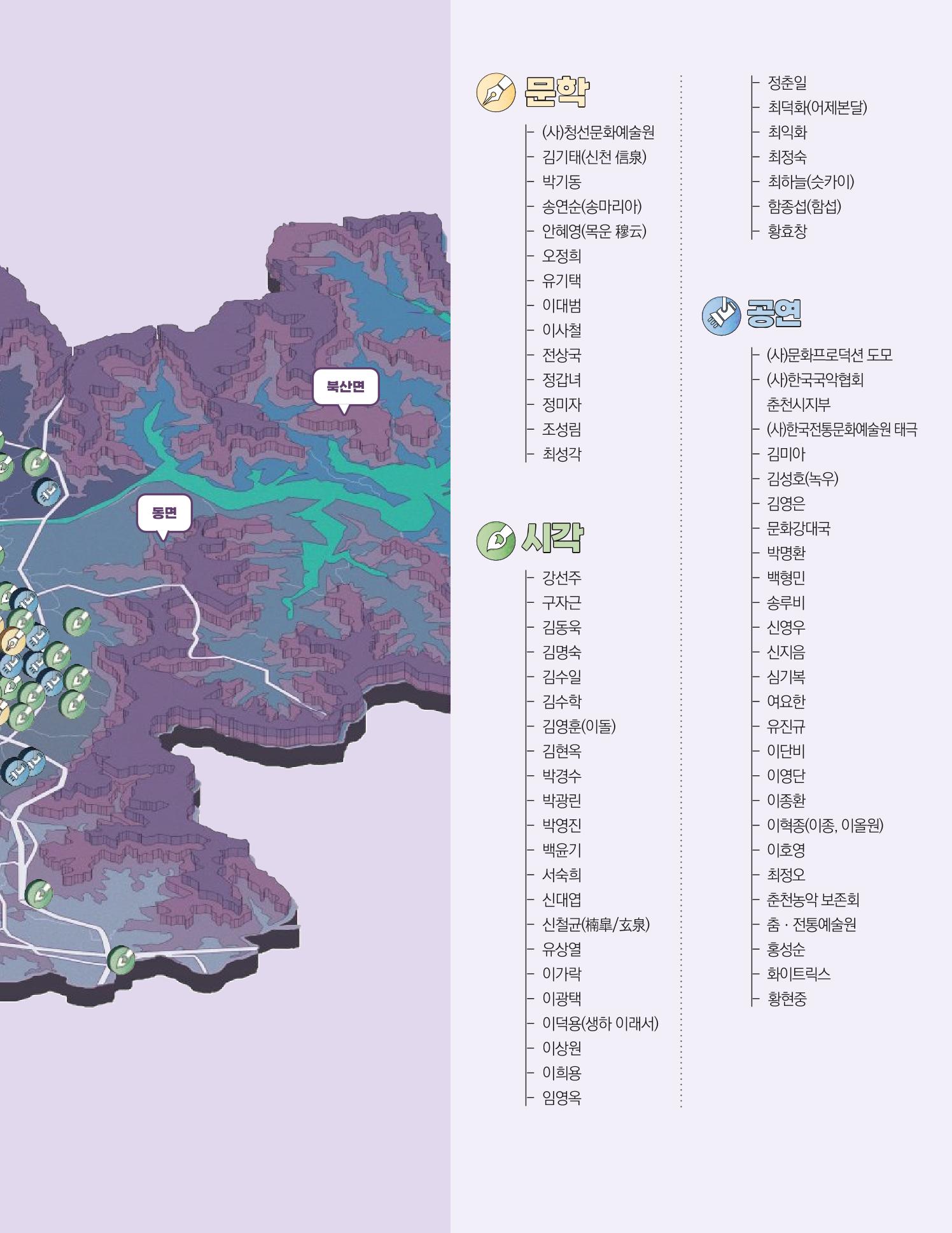 춘천예술인지도 vol.1 129페이지