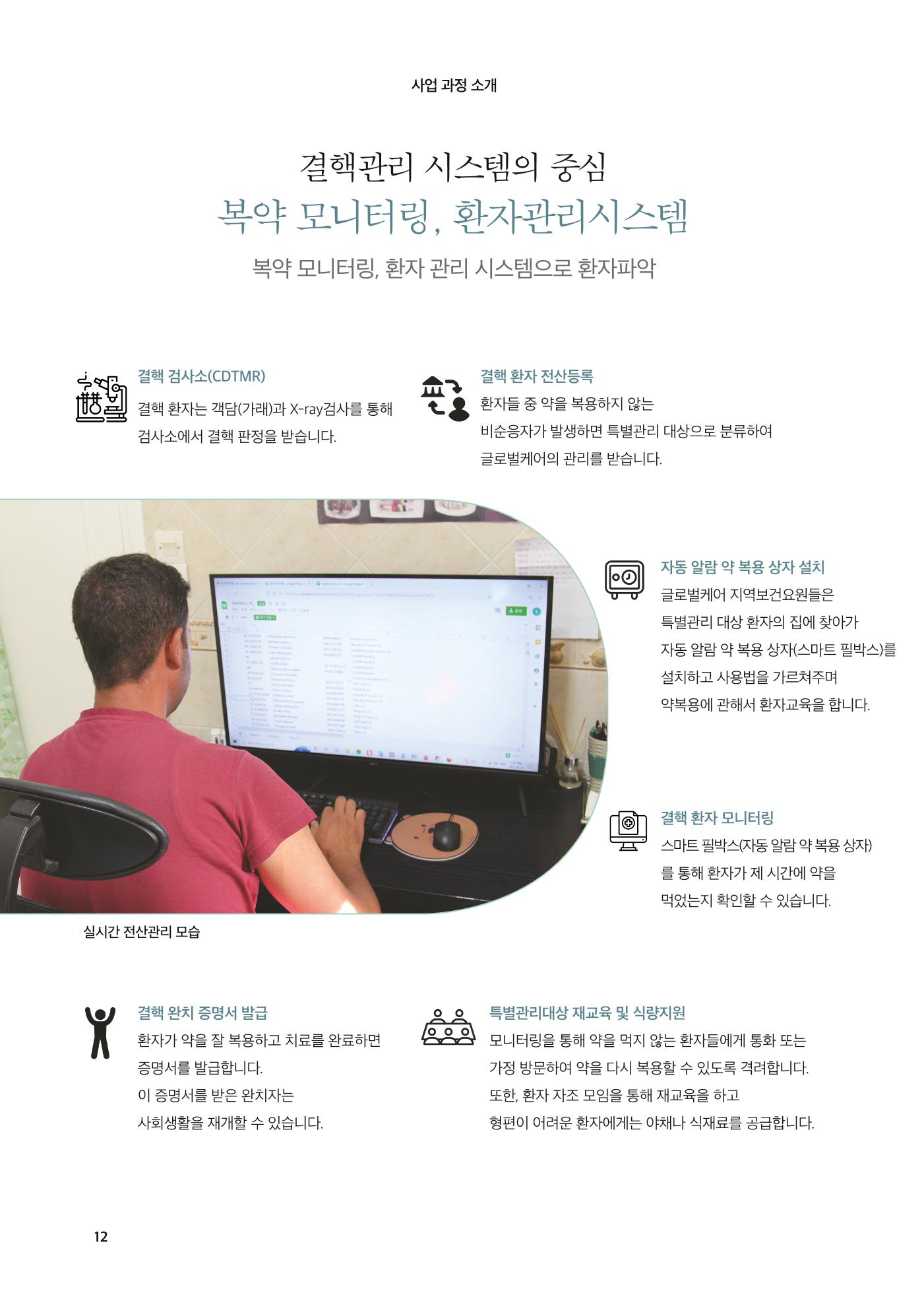 모로코 결핵사업 성과보고서 12페이지