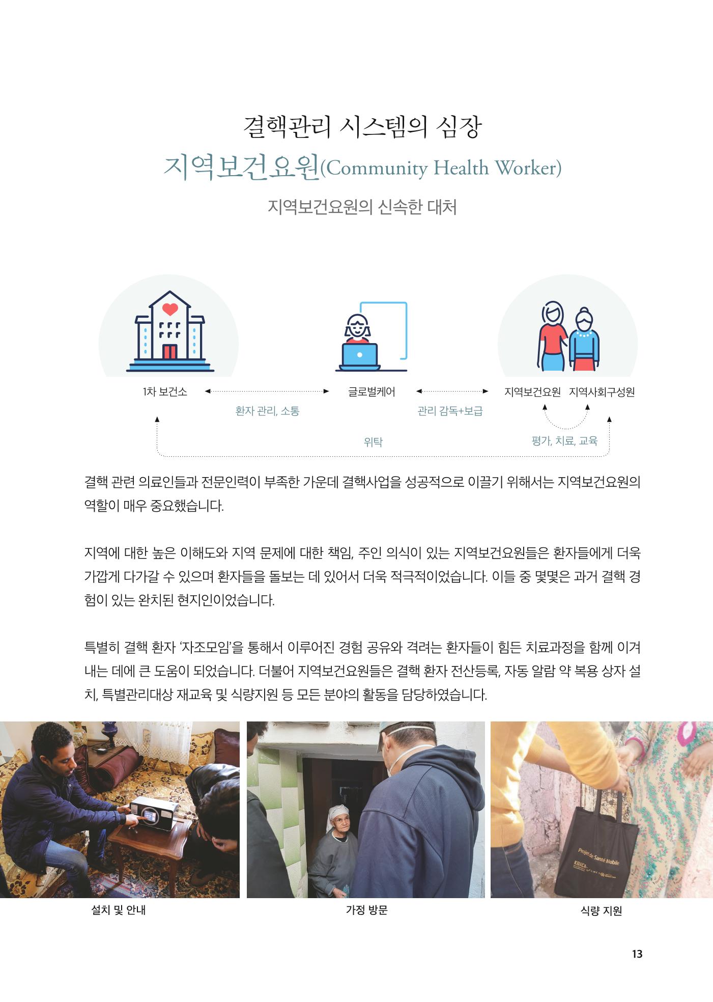 모로코 결핵사업 성과보고서 13페이지