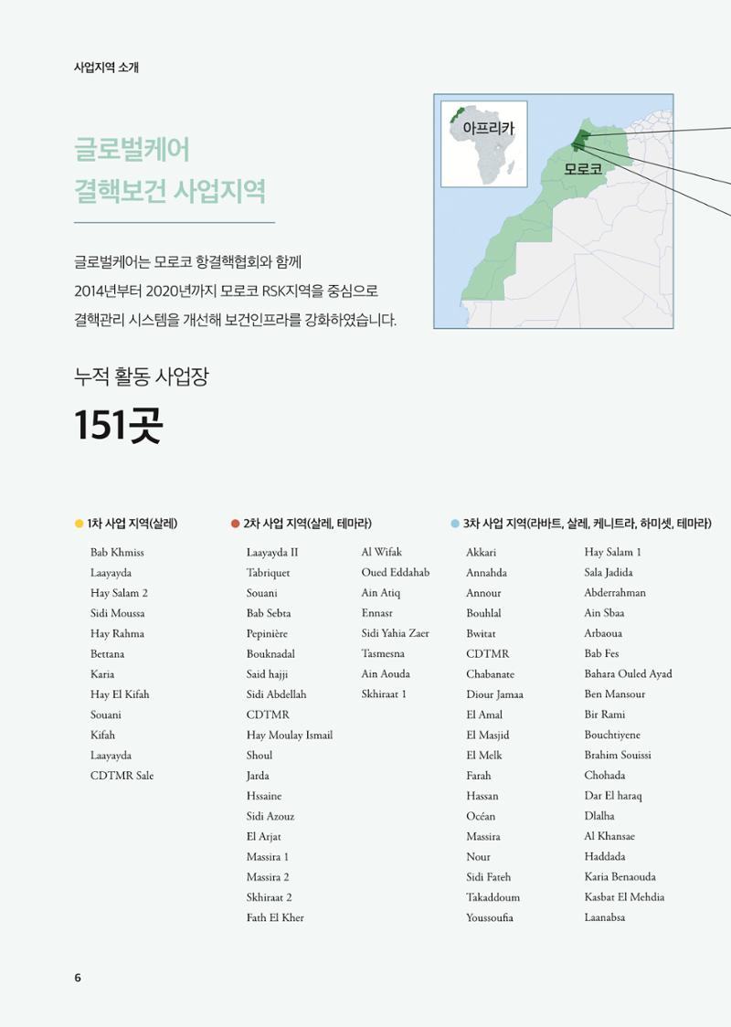 모로코 결핵사업 성과보고서 6페이지