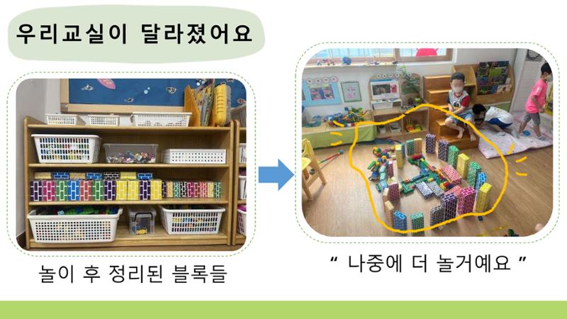 2022년 상반기 부산형 놀이학습공동체 운영사례 106페이지