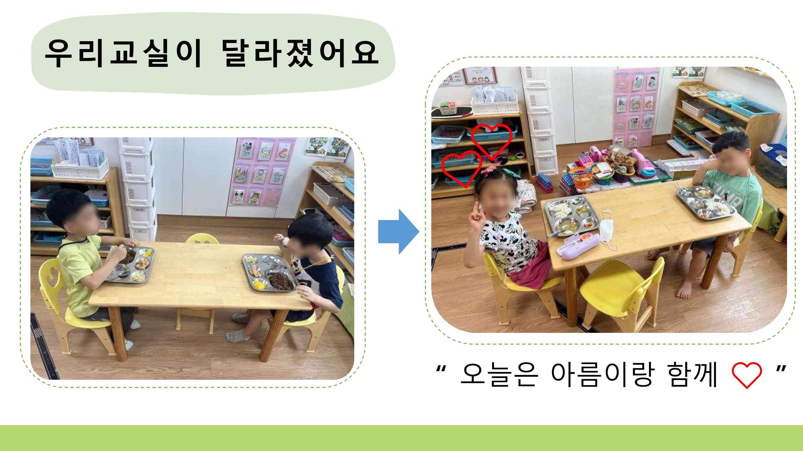 2022년 상반기 부산형 놀이학습공동체 운영사례 107페이지