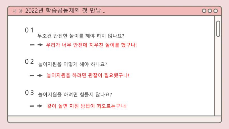 2022년 상반기 부산형 놀이학습공동체 운영사례 114페이지