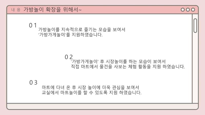 2022년 상반기 부산형 놀이학습공동체 운영사례 115페이지
