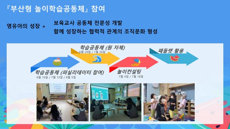 2022년 상반기 부산형 놀이학습공동체 운영사례 120페이지