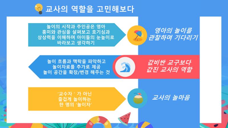 2022년 상반기 부산형 놀이학습공동체 운영사례 146페이지