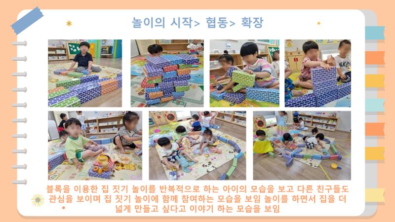 2022년 상반기 부산형 놀이학습공동체 운영사례 155페이지