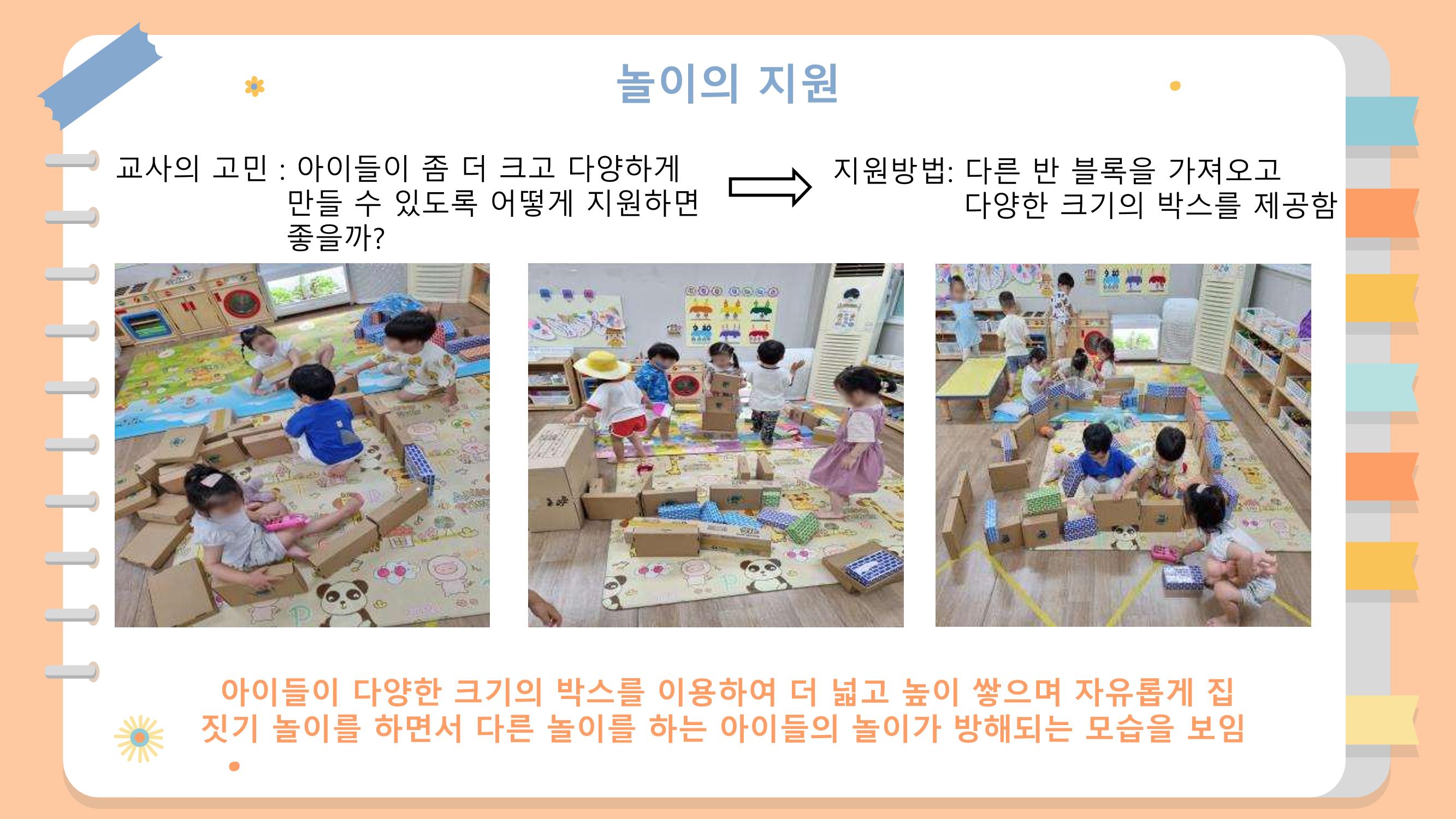 2022년 상반기 부산형 놀이학습공동체 운영사례 156페이지