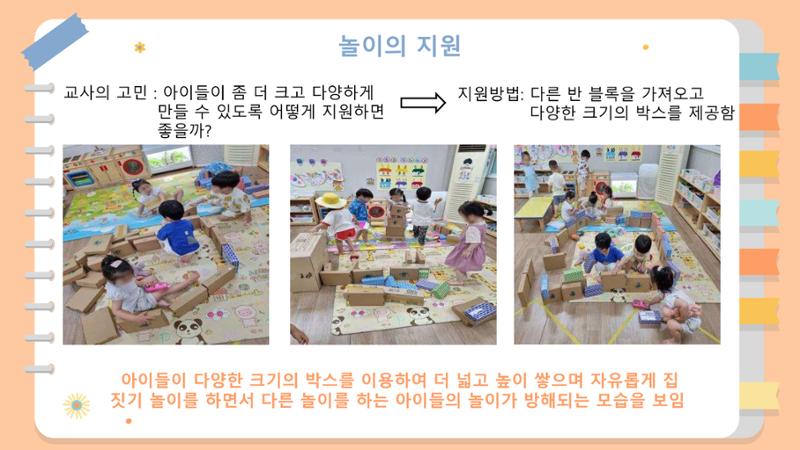 2022년 상반기 부산형 놀이학습공동체 운영사례 156페이지