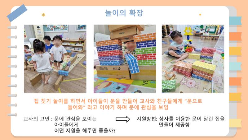 2022년 상반기 부산형 놀이학습공동체 운영사례 158페이지