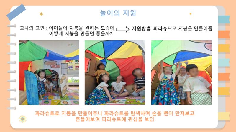 2022년 상반기 부산형 놀이학습공동체 운영사례 160페이지