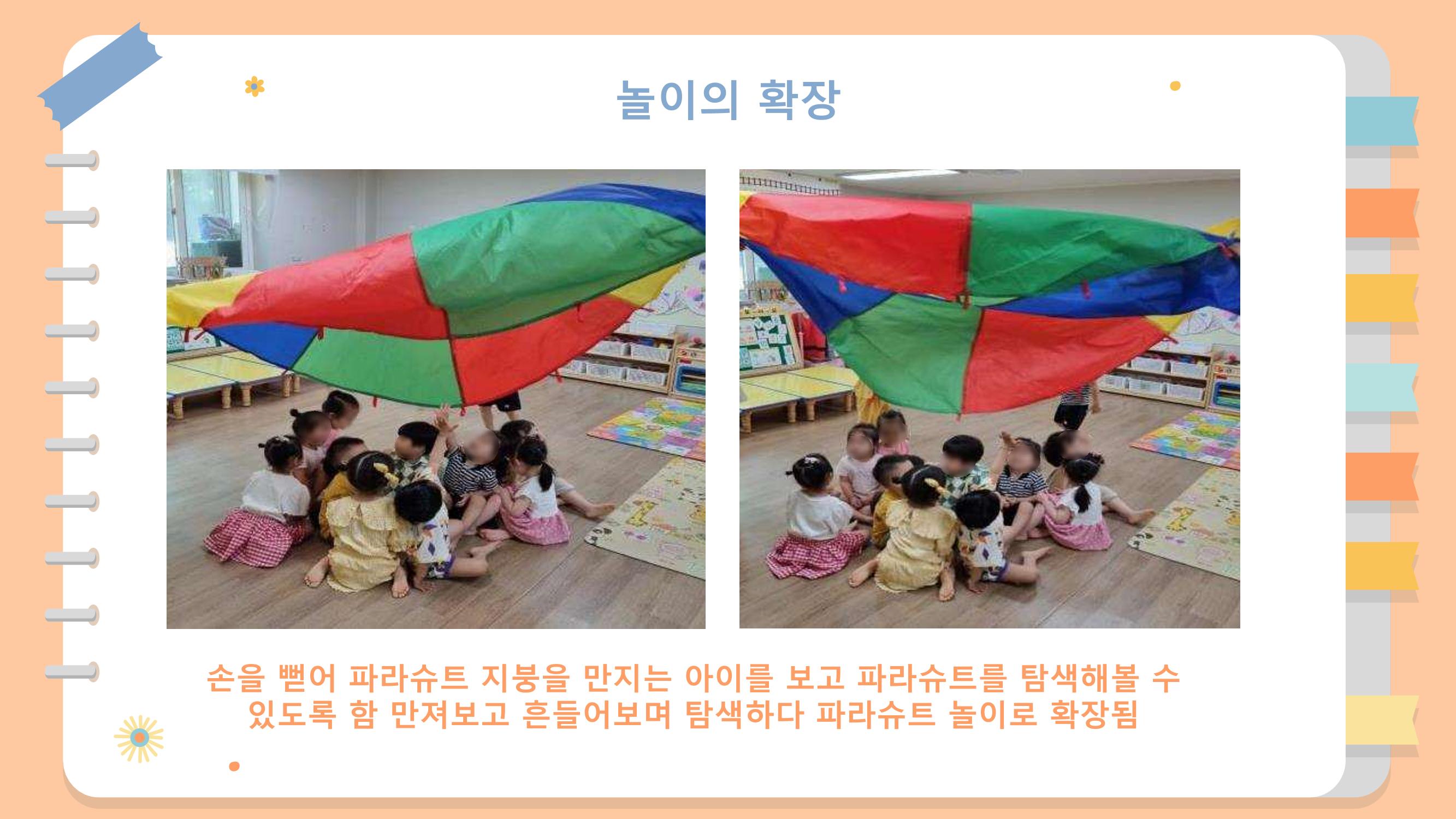 2022년 상반기 부산형 놀이학습공동체 운영사례 161페이지