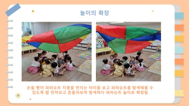 2022년 상반기 부산형 놀이학습공동체 운영사례 161페이지
