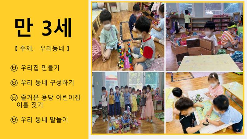 2022년 상반기 부산형 놀이학습공동체 운영사례 174페이지