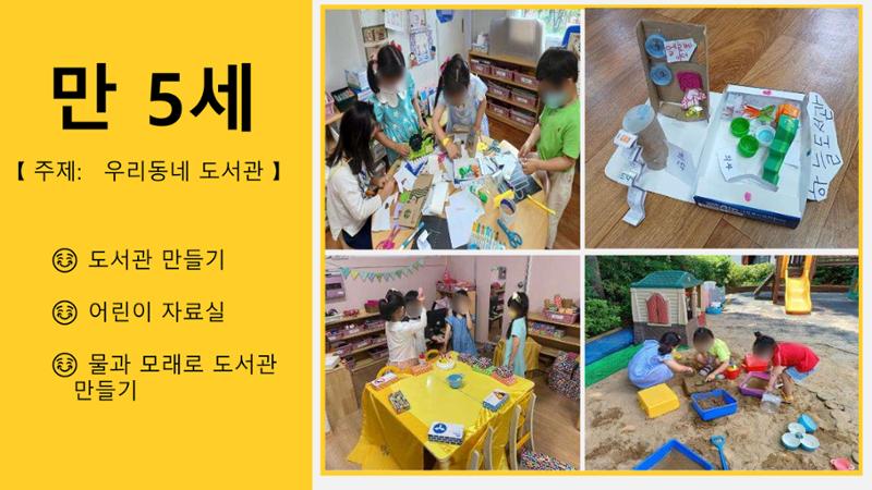 2022년 상반기 부산형 놀이학습공동체 운영사례 176페이지