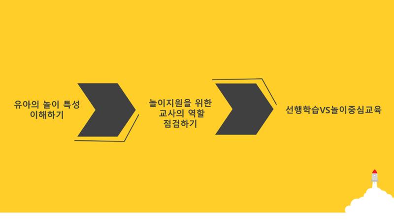 2022년 상반기 부산형 놀이학습공동체 운영사례 178페이지