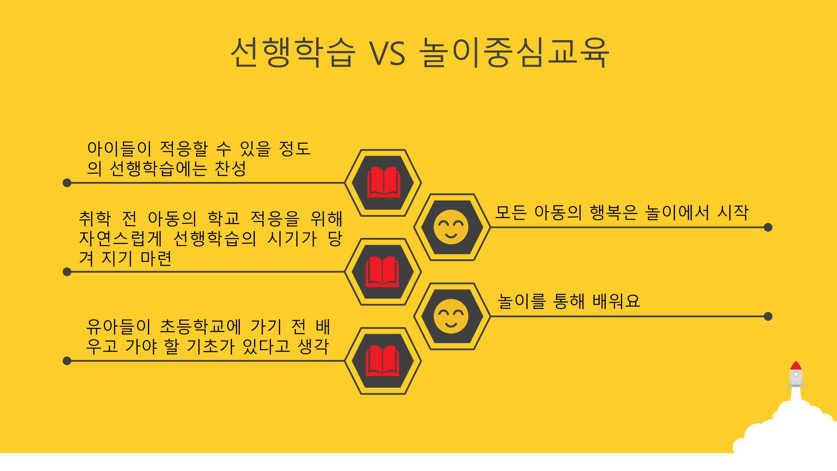 2022년 상반기 부산형 놀이학습공동체 운영사례 186페이지