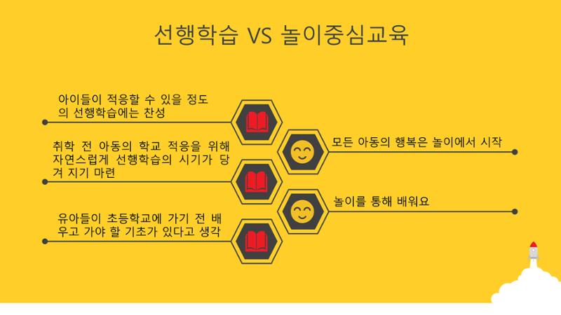 2022년 상반기 부산형 놀이학습공동체 운영사례 186페이지