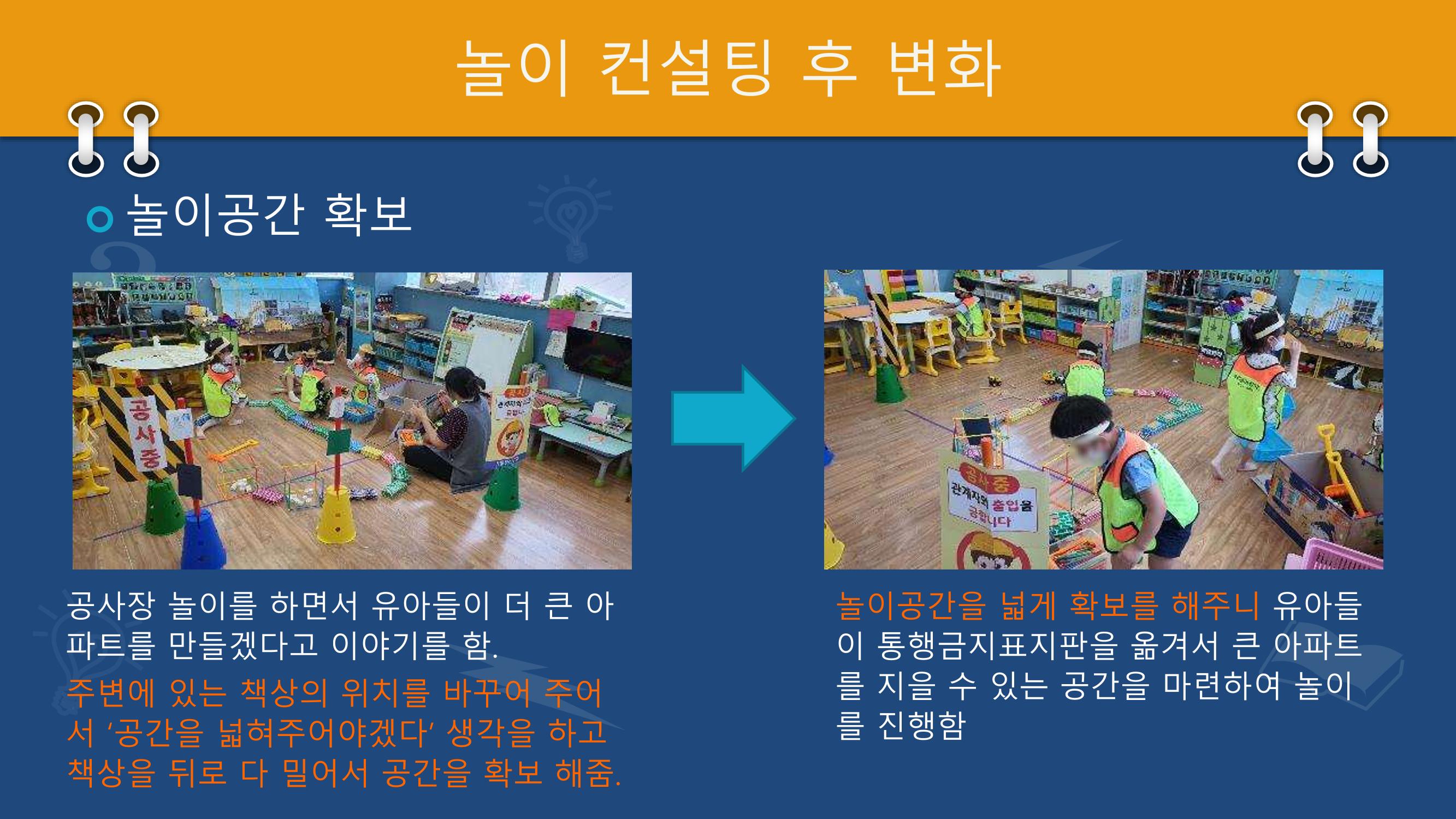 2022년 상반기 부산형 놀이학습공동체 운영사례 204페이지