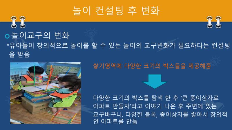 2022년 상반기 부산형 놀이학습공동체 운영사례 208페이지