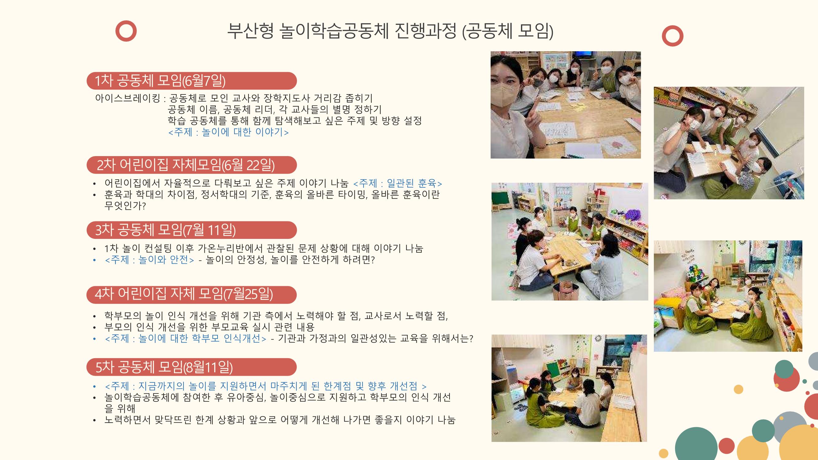 2022년 상반기 부산형 놀이학습공동체 운영사례 214페이지