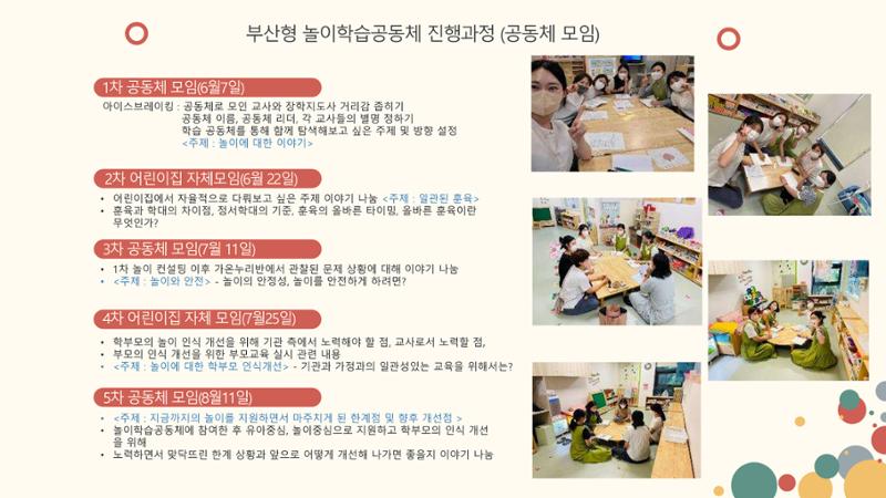 2022년 상반기 부산형 놀이학습공동체 운영사례 214페이지