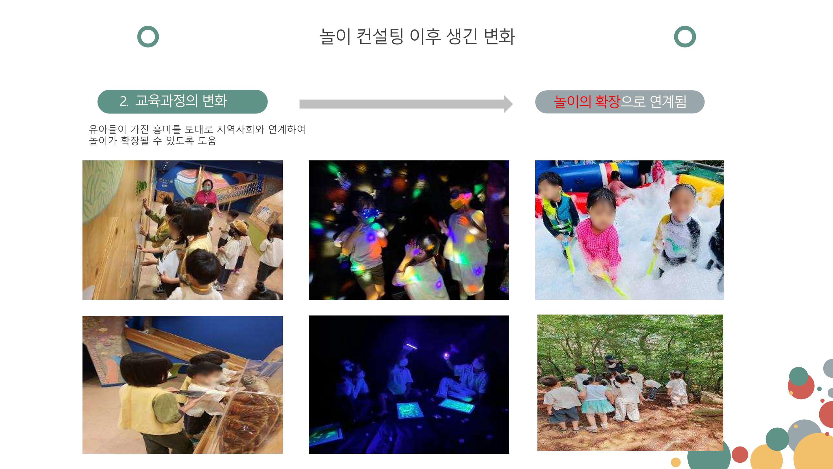 2022년 상반기 부산형 놀이학습공동체 운영사례 217페이지